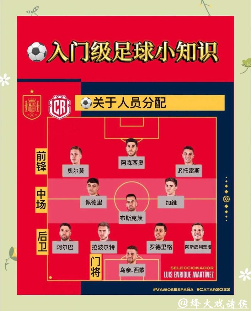 世界杯买球风险管理:如何避免亏损 世界杯买球风险管理:如何避免亏损
