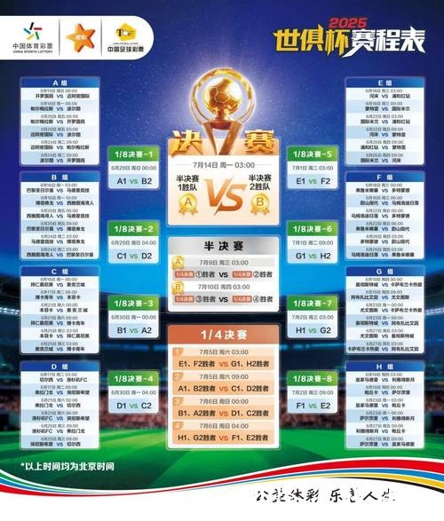 赔率大揭秘:2026世界杯竞猜热门球队 赔率大揭秘:2026世界杯竞猜热门球队